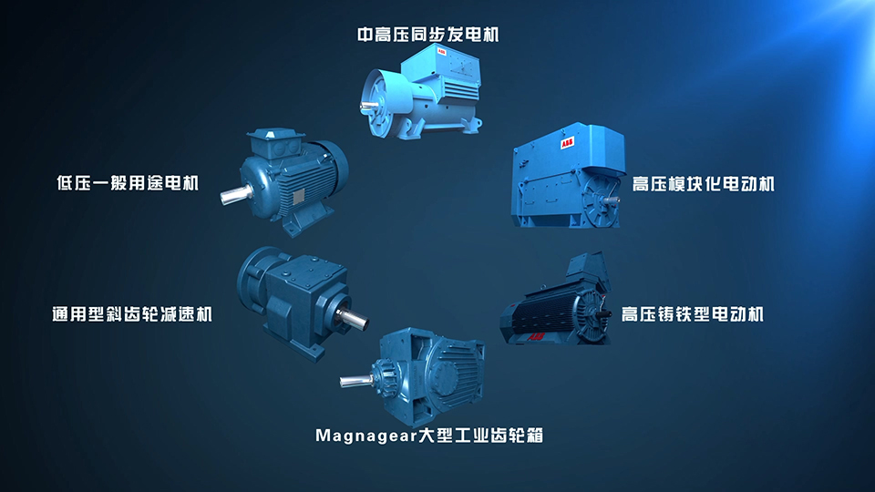 ABB 同步發(fā)電機(jī)三維產(chǎn)品動(dòng)畫