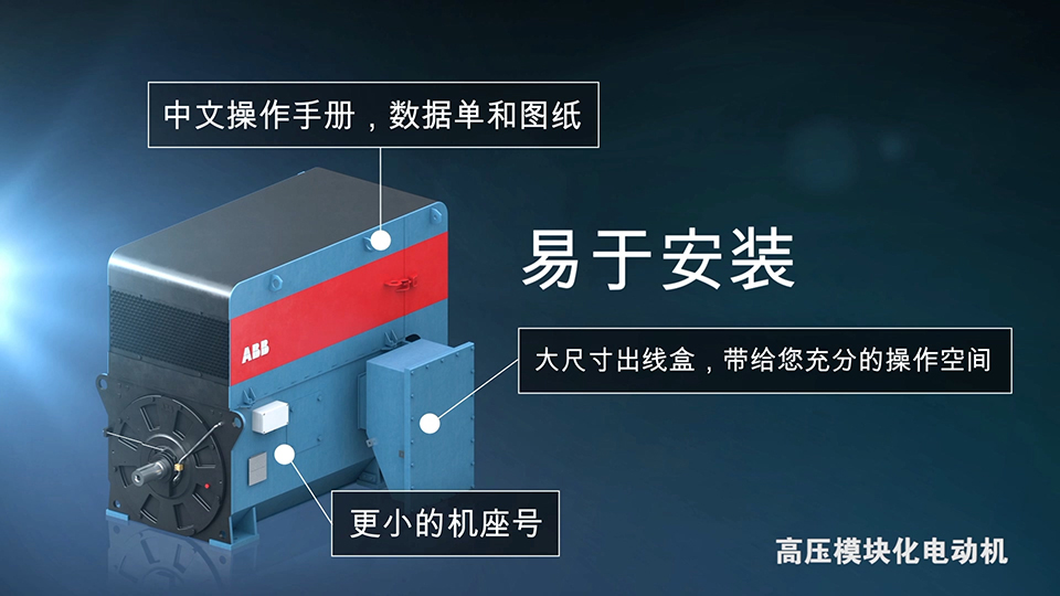 ABB 同步發(fā)電機(jī)三維產(chǎn)品動(dòng)畫